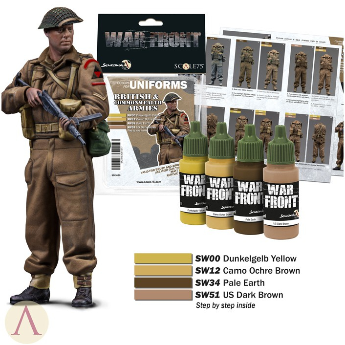 British & Commonwealth Armies